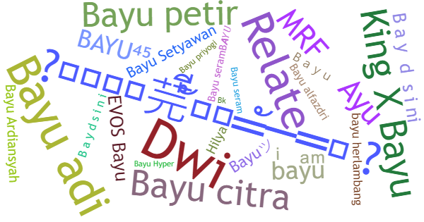 Nama panggilan untuk Bayu