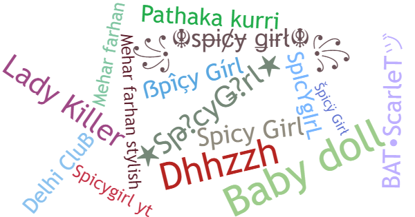 Nama panggilan untuk SpicyGirl