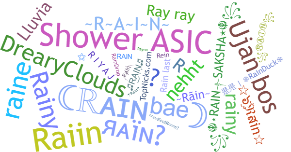 Nama panggilan untuk Rain