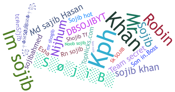 Nama panggilan untuk Sojib