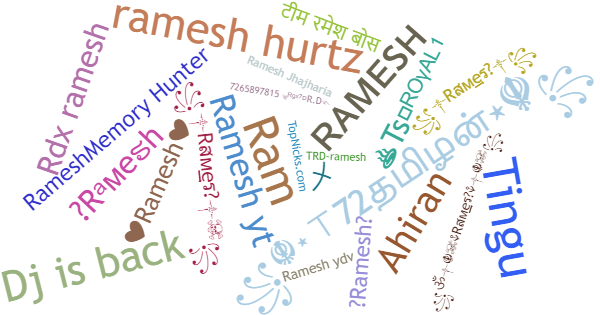 Nama panggilan untuk Ramesh