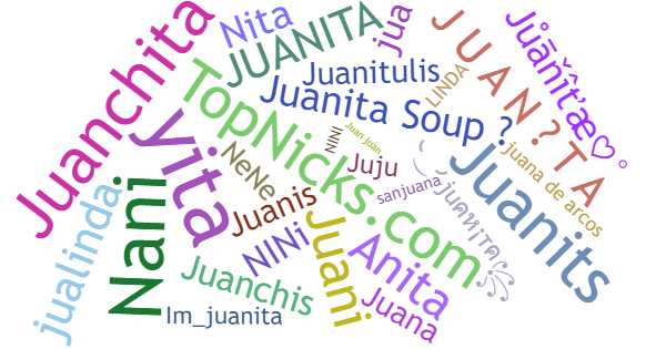 Nama panggilan untuk Juanita