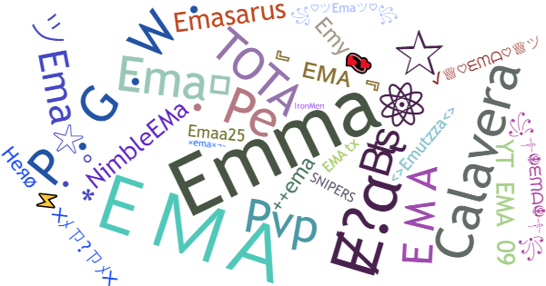 Nama panggilan untuk Ema