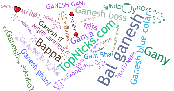 Nama panggilan untuk Ganesh