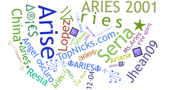 Nama panggilan untuk Aries