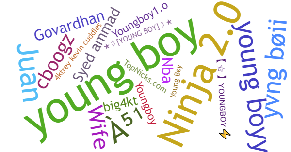 Nama panggilan untuk YoungBoy