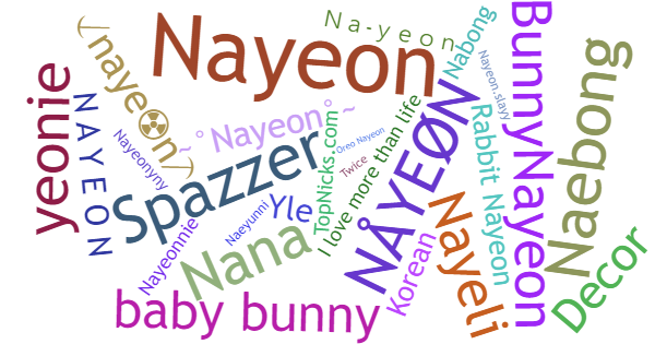 Nama panggilan untuk Nayeon