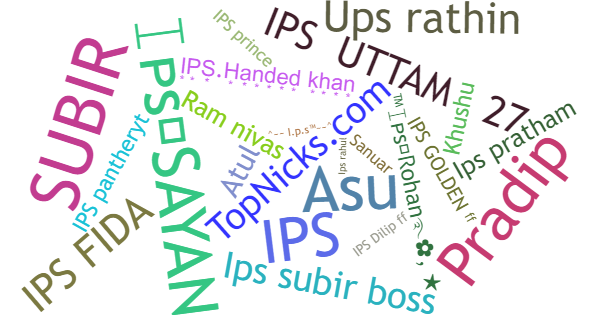 Nama panggilan untuk Ips