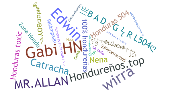 Nama panggilan untuk Honduras