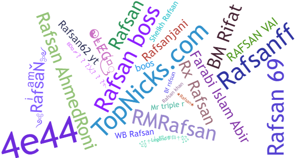 Nama panggilan untuk Rafsan