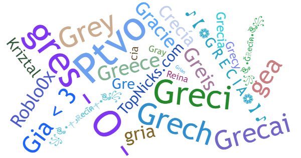 Nama panggilan untuk Grecia