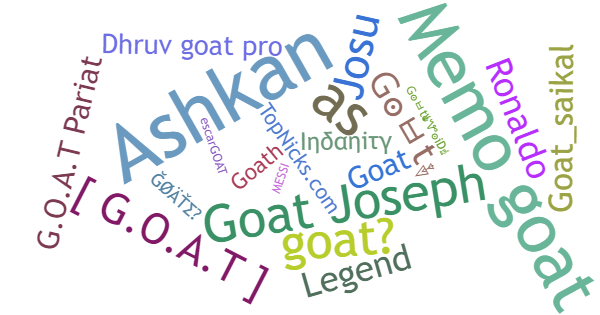 Nama panggilan untuk Goat