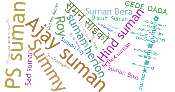 Nama panggilan untuk Suman